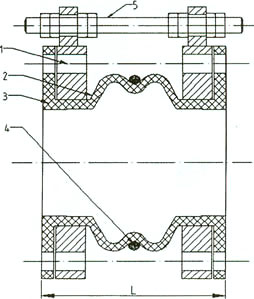 JGD-DM-A(ǿ)ȫܷ𽺽ͷ